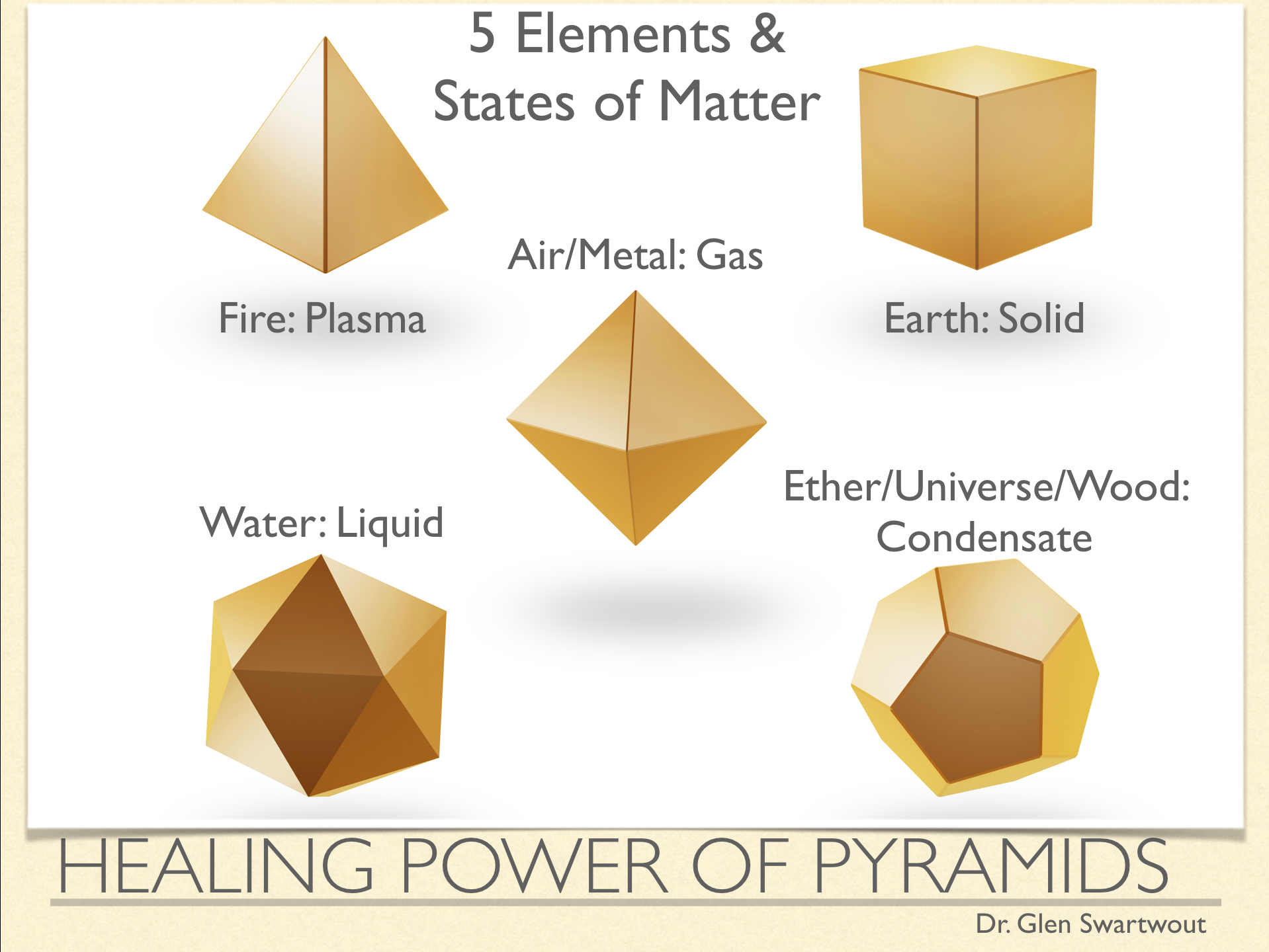 Sacred Geometry: Healing Power of the Pyramids